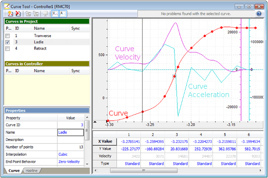 Curve Tool